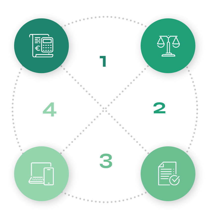 Pictogram für die Bereiche Steuern, Recht, Digitalisierung und Beratung